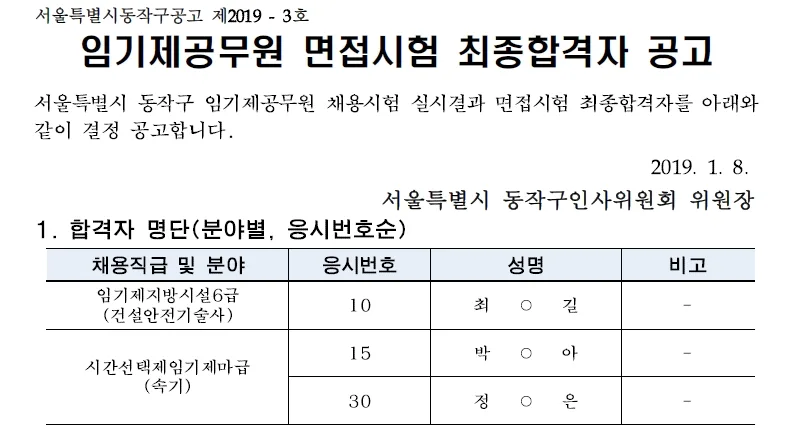 동작구청 속기사