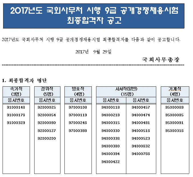 국회 9급 공무원
