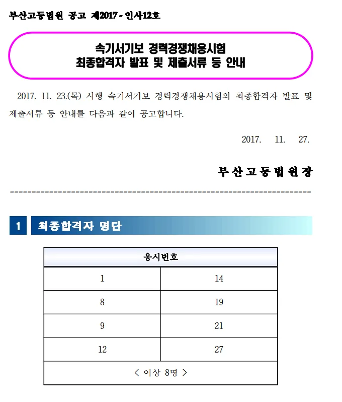 부산고등법원 서기보