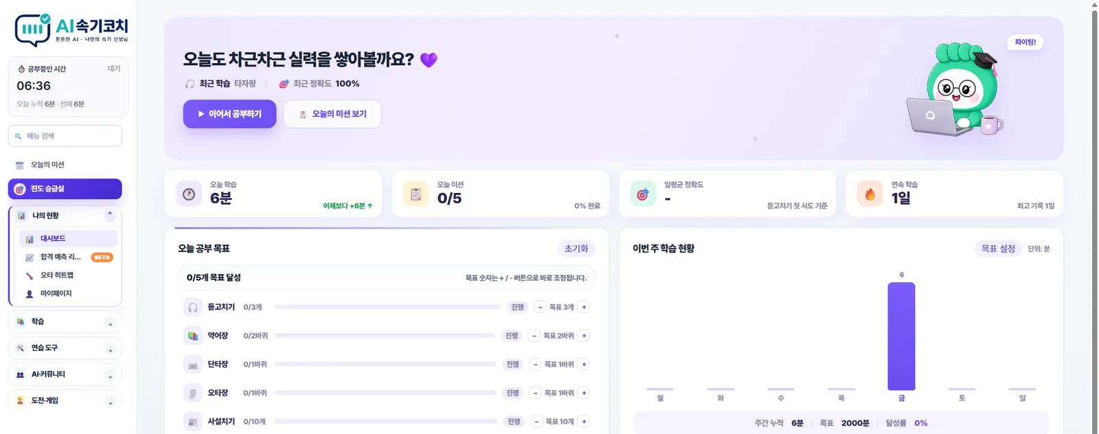 자바코치 대시보드. 오늘 학습 시간과 미션, 평균 정확도, 연속 학습 일수, 오늘 공부 목표와 이번 주 학습 현황이 한 화면에 보인다.